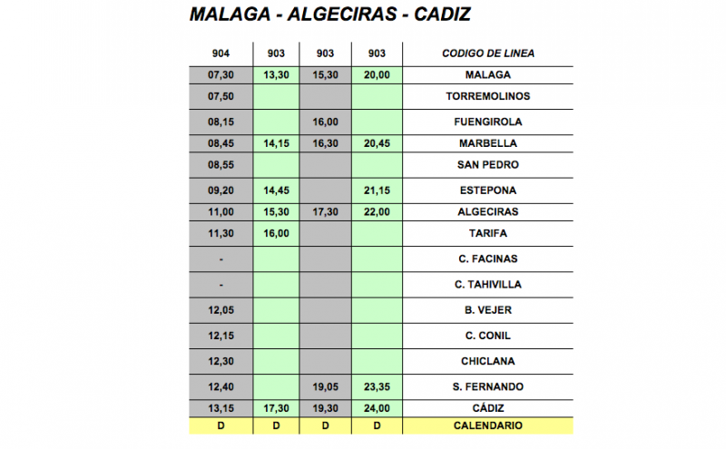 Расписание автобуса Малага → Кадис