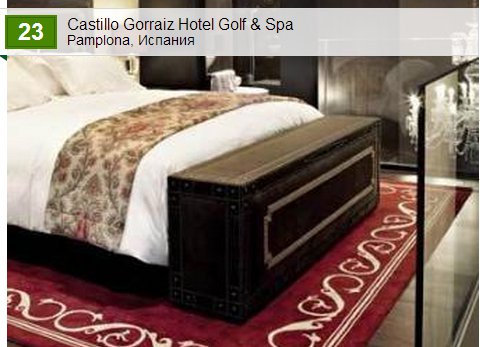 Castillo Gorraiz Hotel Golf & Spa