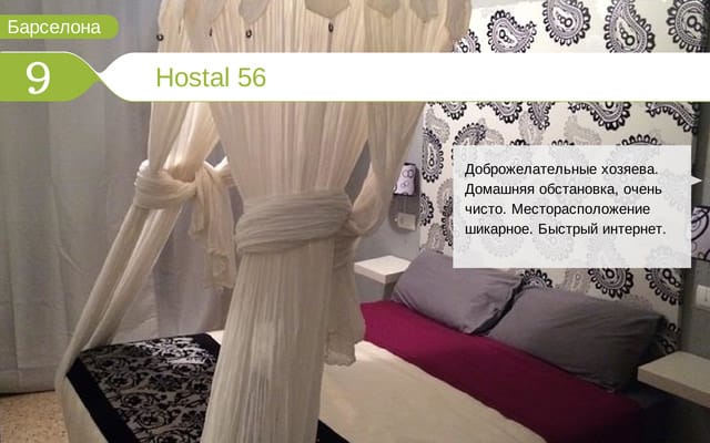 Отель Hostal 56