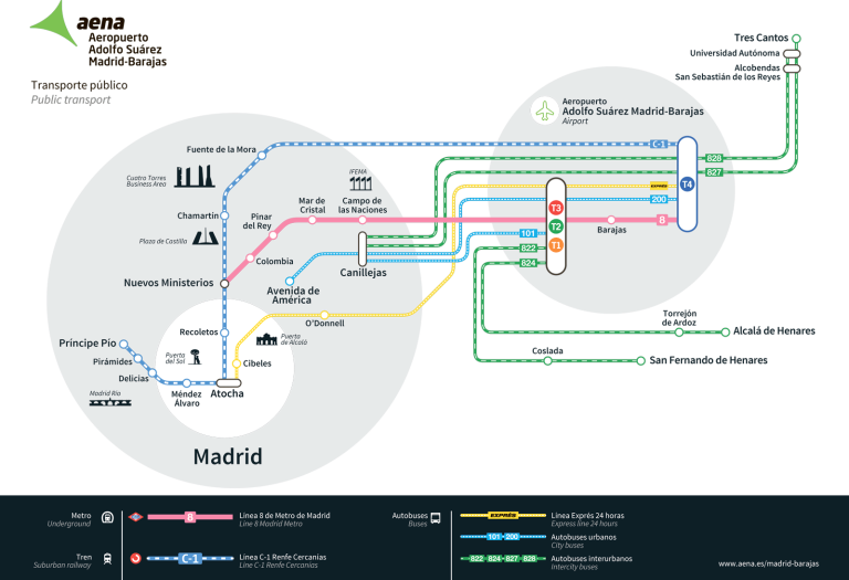 Схема аэропорта мадрида