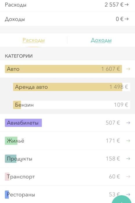 План путешествия на автодоме по северу Испании. Часть 3 99