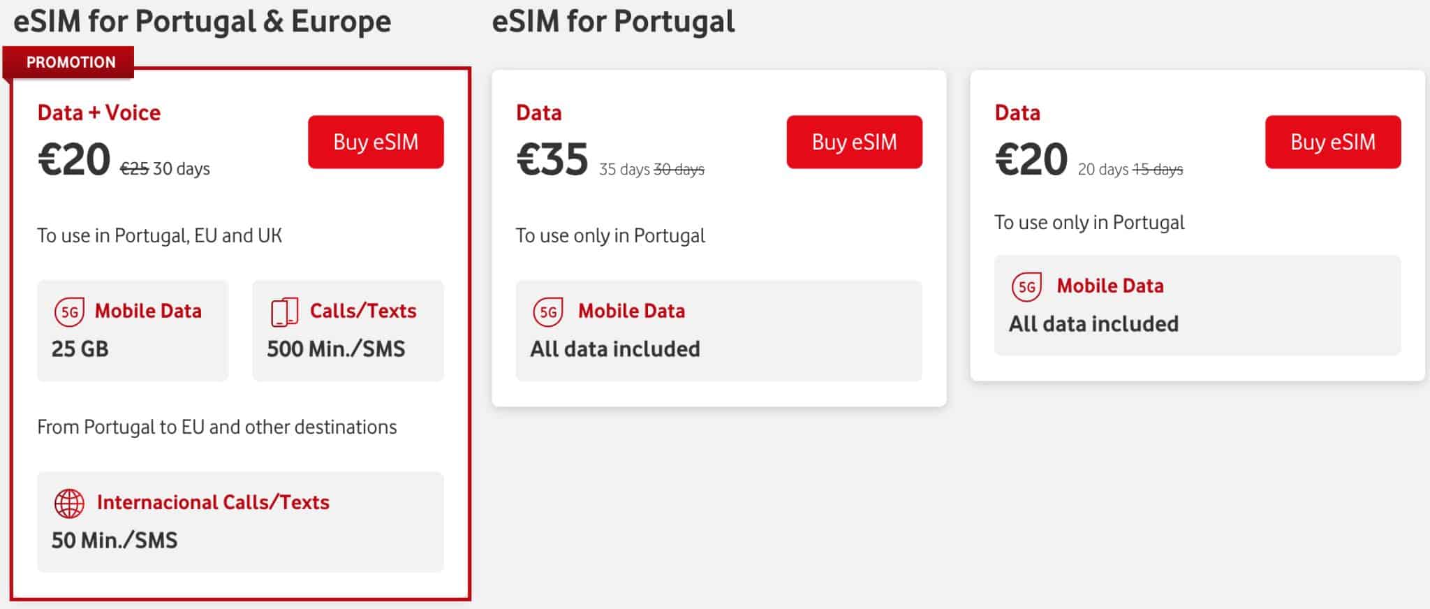 Vodafone